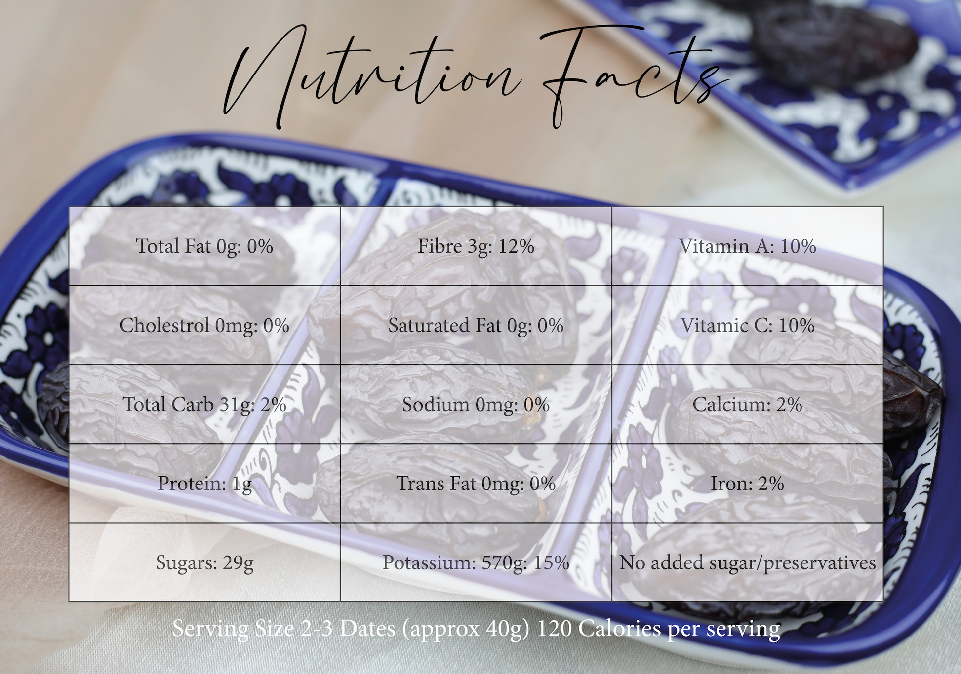 Total Fat 0g: 0% Saturated Fat 0g: 0% Trans fat 0mg: 0% Cholesterol 0mg: 0% Sodium 0mg: 0% Potassium 570g: 15% Total Carb 31g: 2% Fibre 3g: 12% Sugars: 29g Protein: 1g Vitamin A: 10% Vitamin C: 10% Calcium: 2% Iron: 2%