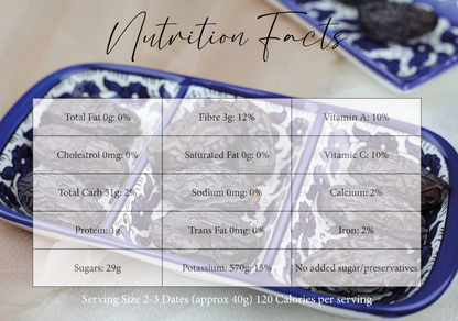 Total Fat 0g: 0% Saturated Fat 0g: 0% Trans fat 0mg: 0% Cholesterol 0mg: 0% Sodium 0mg: 0% Potassium 570g: 15% Total Carb 31g: 2% Fibre 3g: 12%  Sugars: 29g Protein: 1g Vitamin A: 10% Vitamin C: 10% Calcium: 2% Iron: 2%